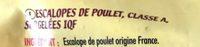 Escalopes De Poulet Ingredients