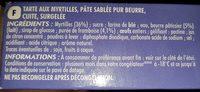 Tarte Aux Myrtilles Ingredients