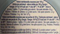 Odysse Salade Au Thon Parisienne 250 G Ingredients