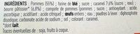 Tarte Tatin Ingredients