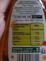 Sirop D'agave Ingredients