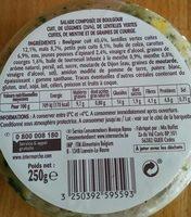 Salade Boulgour Lentilles Et Lgumes Ingredients