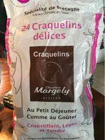 Craquelin Report Card