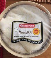Mont DOr Report Card