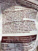 Les Mini Cakes Ingredients