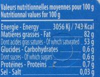 Le Gall Beurre Baratte Omega Ingredients