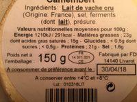 Petit Camembert Au Lait Cru Ingredients