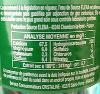 Eau Gazeuse Ingredients