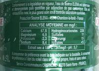 Cristaline Ptillante Ingredients