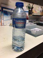 Eau De Source De Montagne  Report Card