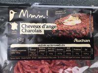 Cheveux D'ange Charolais Report Card