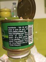 Pate Basque Ingredients