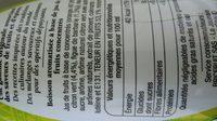 Ethno Bar Mexique Ingredients