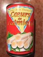Coeurs De Palmiers Report Card