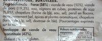 4 Paupiettes De Veau Faon Bouchre Ingredients