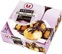 Profiteroles Report Card