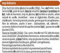 Profiteroles Ingredients