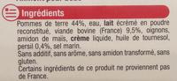 Hachis Parmentier Ingredients