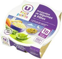 Assiette Soir Printanire De Lgumes Ptes 18mois Report Card