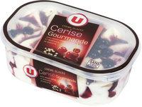 Crme Glace Cerise Gourmande Report Card