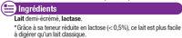 Crme Glace Au Caf Gourmand Ingredients