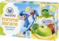 Gourdes Pomme-banane Sans Sucre Ajout Report Card