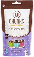 Chunks 3 Chocolats Report Card