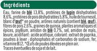 Escalopes Panes Bl Lupin Et Pois Ingredients