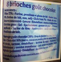 Pitch Chocolat Ingredients