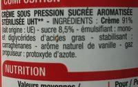 Crme Fouette, 30% De Matire Grasse Ingredients