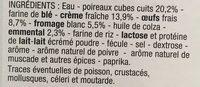 Tarte Aux Poireaux Ingredients