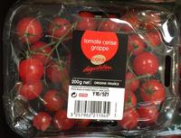 Tomate Cerise Grappe Report Card