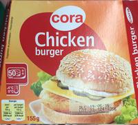 Chicken Burger Report Card