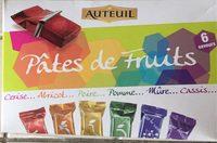 Ptes De Fruits Report Card