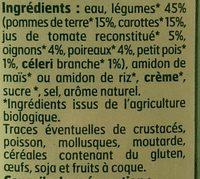 Velout Au 7 Lgumes Ingredients