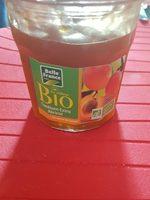 Confiture Extra Abricot Report Card