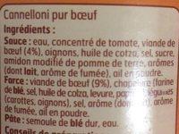 Cannelloni Ingredients