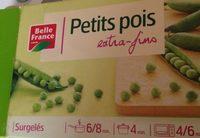 Petits Pois Extra Fins Report Card