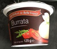 Burrata Report Card