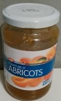 Confiture D'abricots Report Card