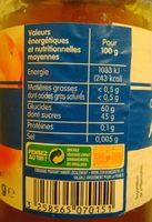 Confiture D'abricots Ingredients