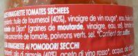 Sauce Vinaigrette Aux Tomates Sches Ingredients