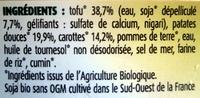Pure Bio Patates Douces Et Carottes Ingredients