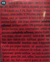 Cake Aux Fruits Ingredients