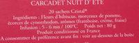 Carcadet Nuit D't Ingredients