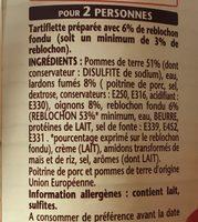 Tartiflette Ingredients