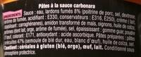 Shake Me Penne Carbonara Ingredients