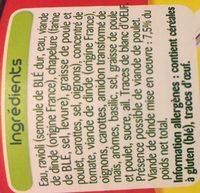 Le Ravioli Pur Volaille Ingredients
