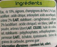Risotto Champignons Et Cpes Ingredients