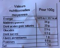 Escargots Bourgogne Ingredients